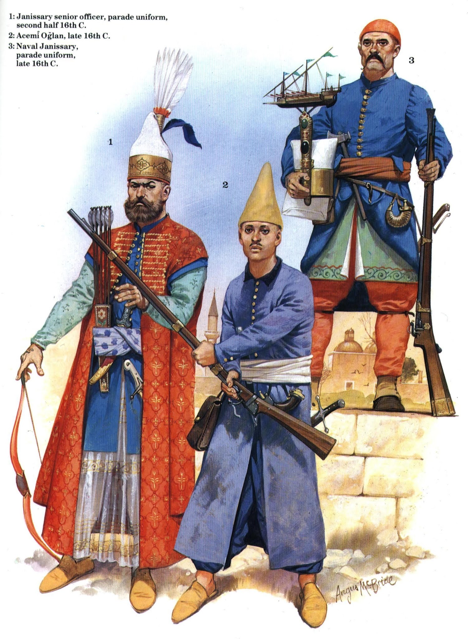 Janissaries An Elite Force of the Ottomans