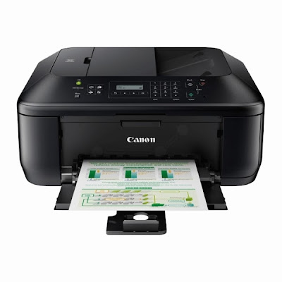 Canon's New Multifunction Printer Pixma MX725 Prints Wirelessly | Mono-live