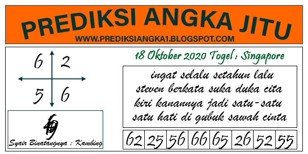 40 Angka jitu sgp 25 oktober 2020