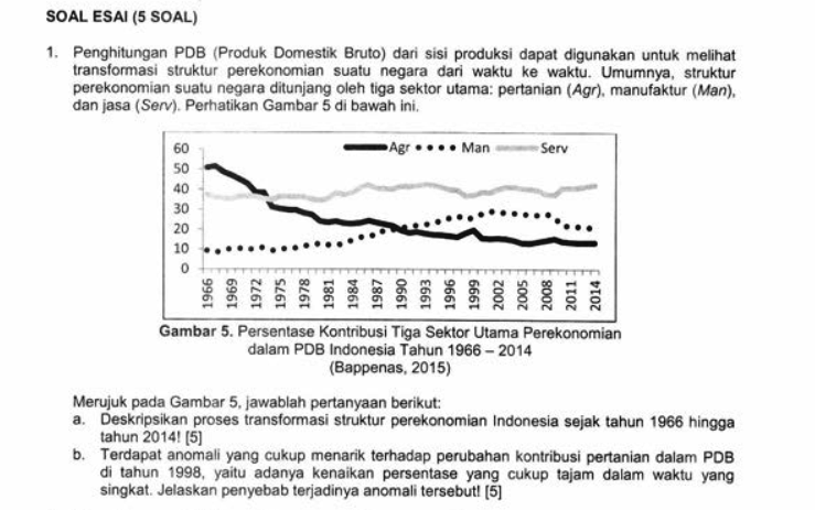 Kunci Jawaban Esai Osp Geografi 2019 No 1 Geograph88