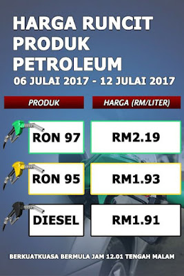 Petrol Price Malaysia Harga Runcit Produk Petroleum Terkini