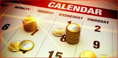 What is an Economic Calendar?