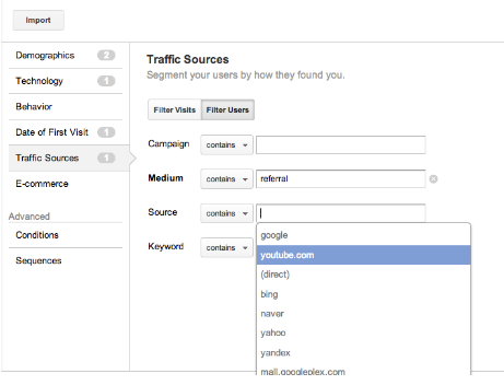 What is Not A Benefit of Google Analytics Remarketing