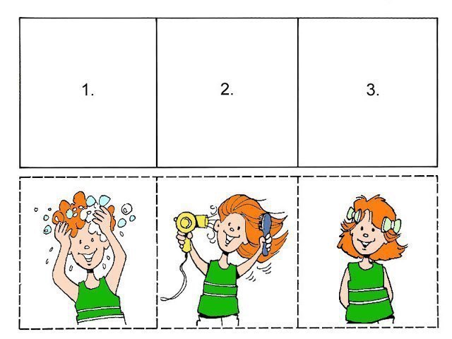 Sequence of Events Activities sequence of events activities 3rd grade sequence of events activities