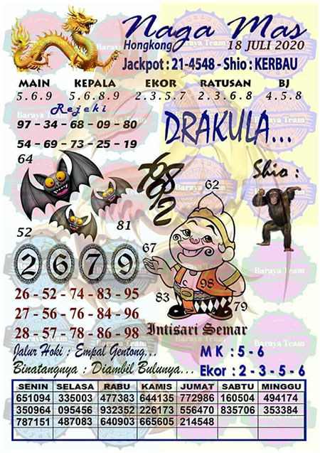 Syair Mbah Karwo Hk 18 Juli 2020 Archives Prediksi Master Togel Hari Ini Singapura Hongkong Sidney Jp