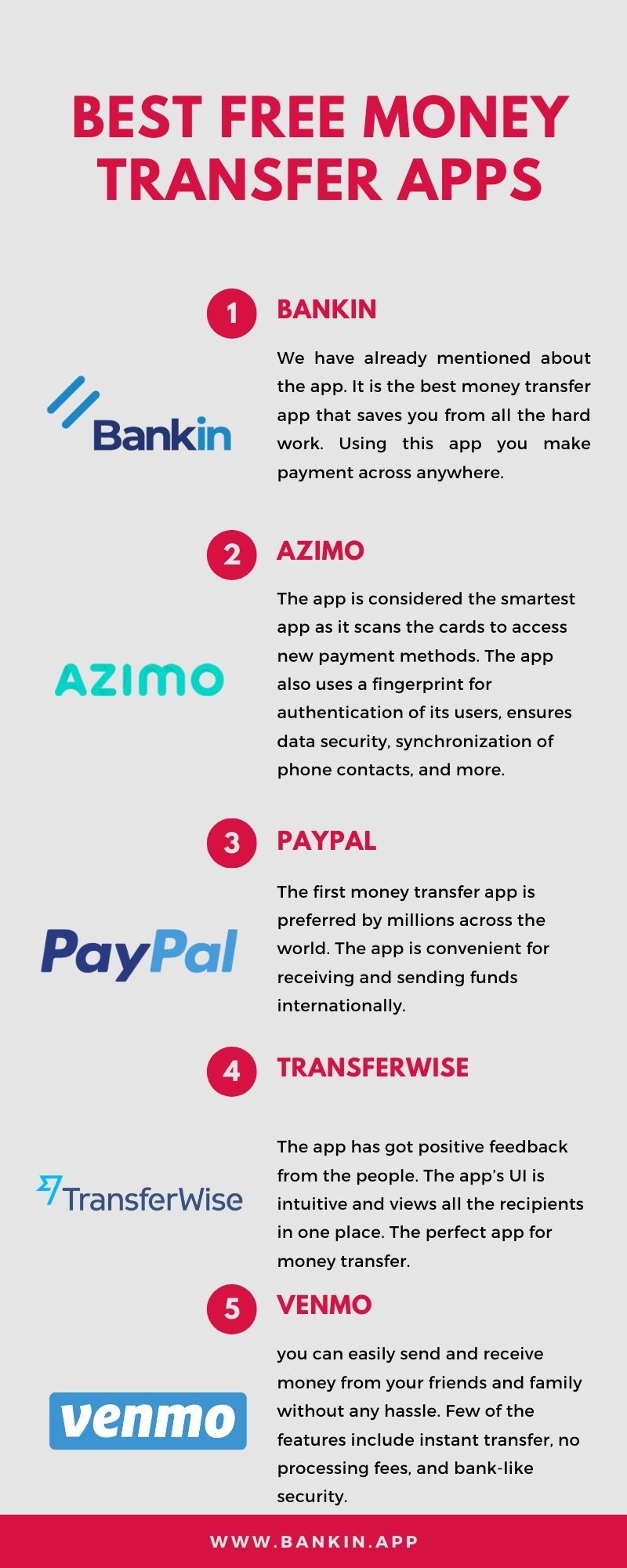 BEST FREE MONEY TRANSFER APPS