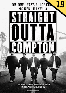 مشاهدة فيلم Straight Outta Compton (2015) مترجم
