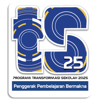 PROGRAM TRANSFORMASI SEKOLAH (TS25) KOHORT 4 SMKKBSR: Latar Belakang TS25