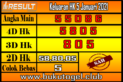 31 Prediksi hk besok malam 6 januari 2022