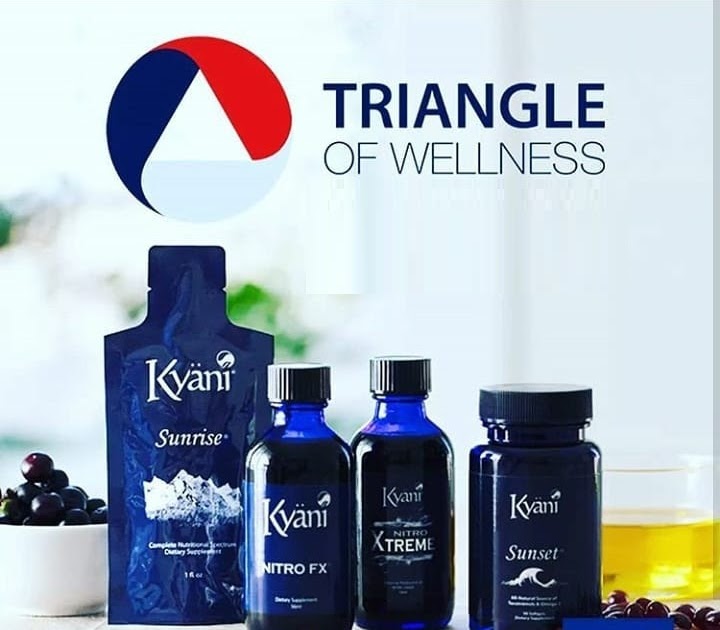 KYANI SHOP ONLINE KYANI PERU