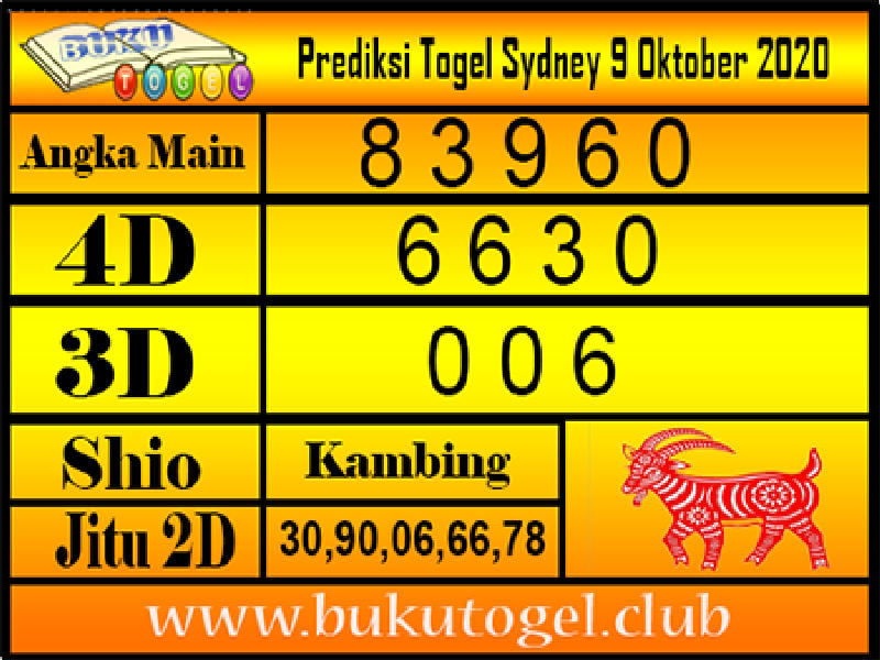 Prediksi Syair Sydney 9 Oktober 2020 Keraton4d
