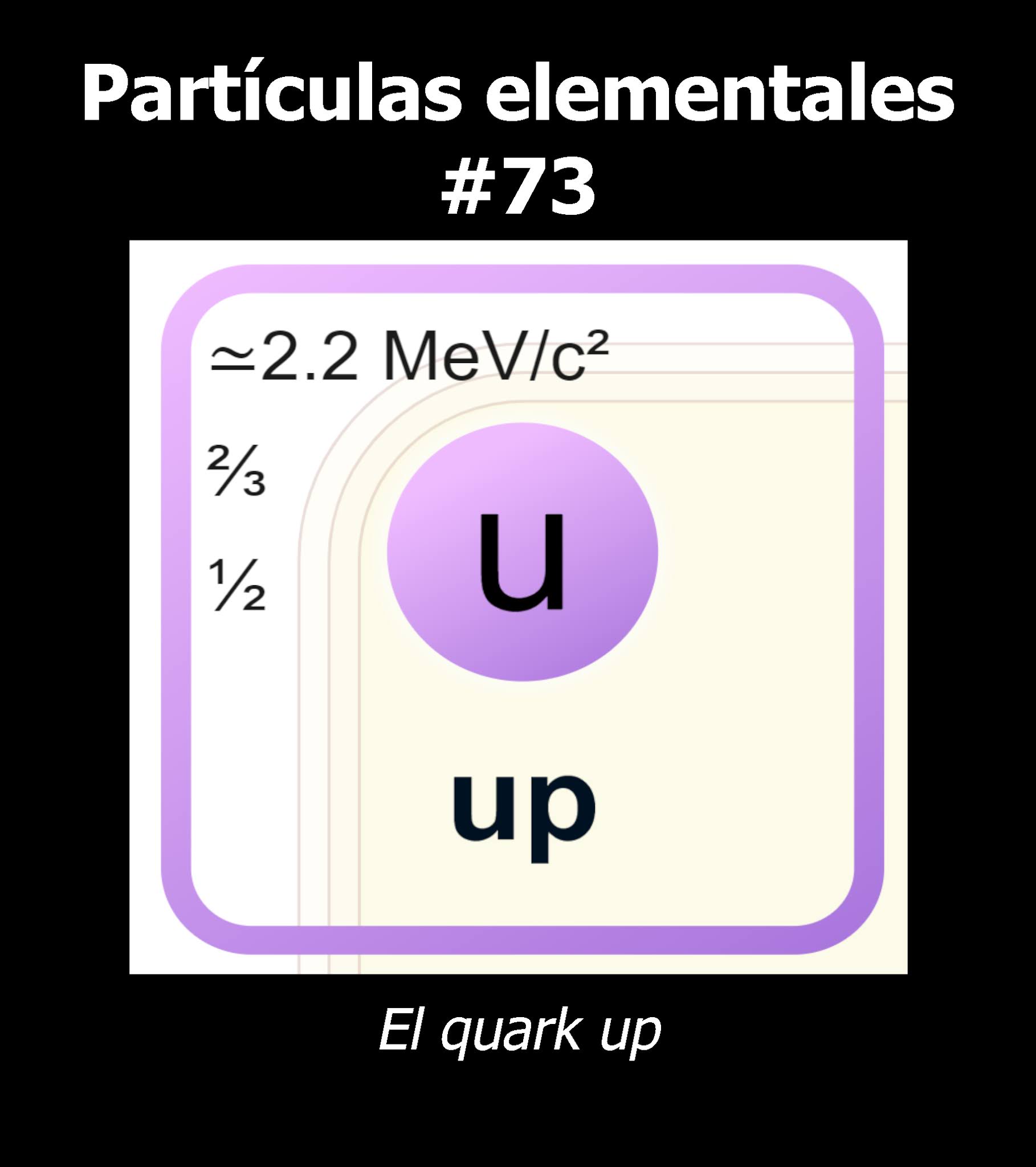 ROLscience El quark up