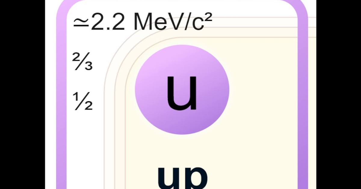 ROLscience El quark up