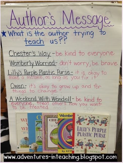 Adventures in Teaching: Author's Message