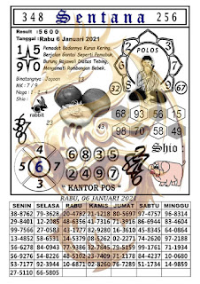 Prediksi Syair Hk 6 Januari 2021 Togel Hk Keraton4d