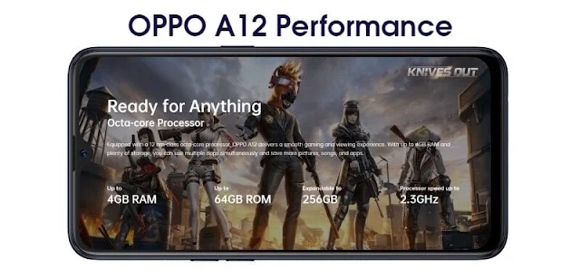 Oppo A12 performance