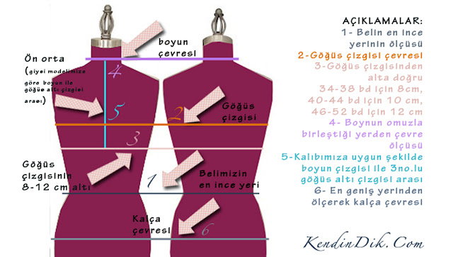 kalıp çıkarma teknikleri kolay dikiş moda tasarım