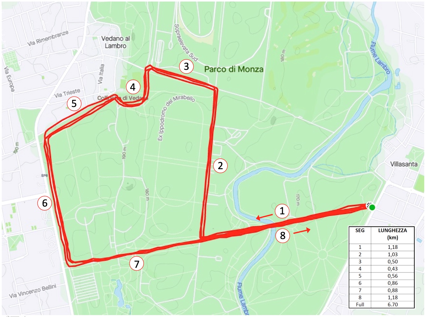 Totalmente superfluo Skiroll al parco di