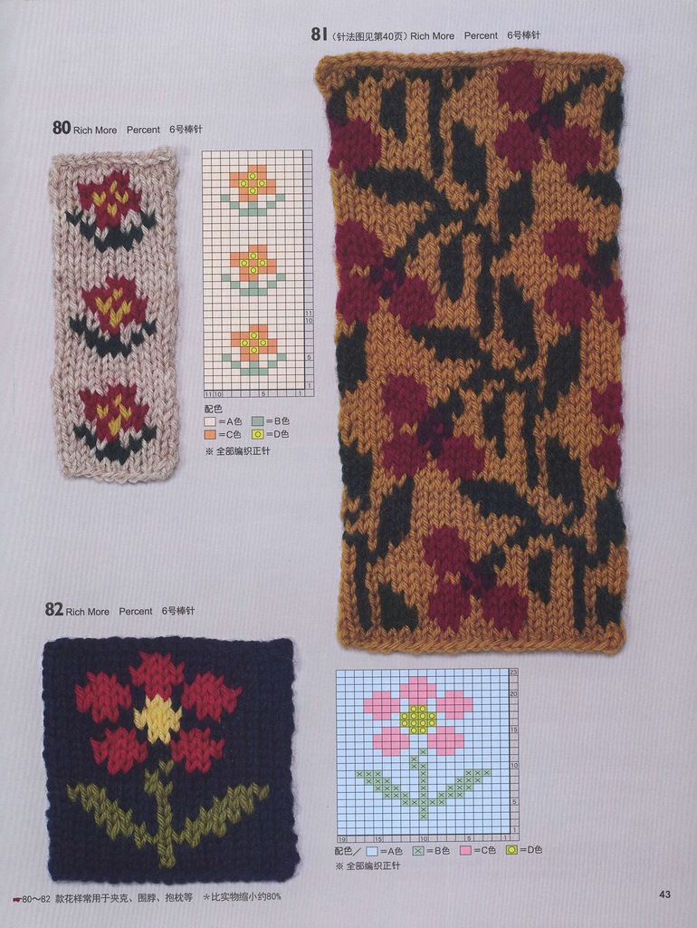 Irina: Knitting book. 150 designs.