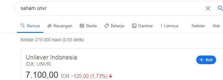 Berapa Harga Satu Lot Saham Unilever