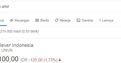 saham unilever tbk Unilever stock split saham agar lebih likuid