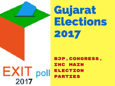 Gujarat Gujarat Election Results 2017 Arabian Horse Ranch 100%(1)100% found this document useful (1 vote).