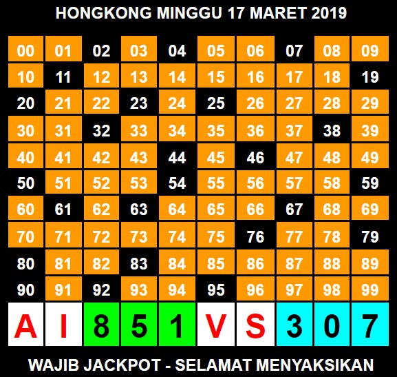 Prediksi Syair Togel Hongkong Minggu 17 Maret 2019 Prediksi Sayir