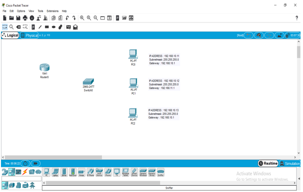 Pengertian Router dan Cara Routing | Satria BLOG