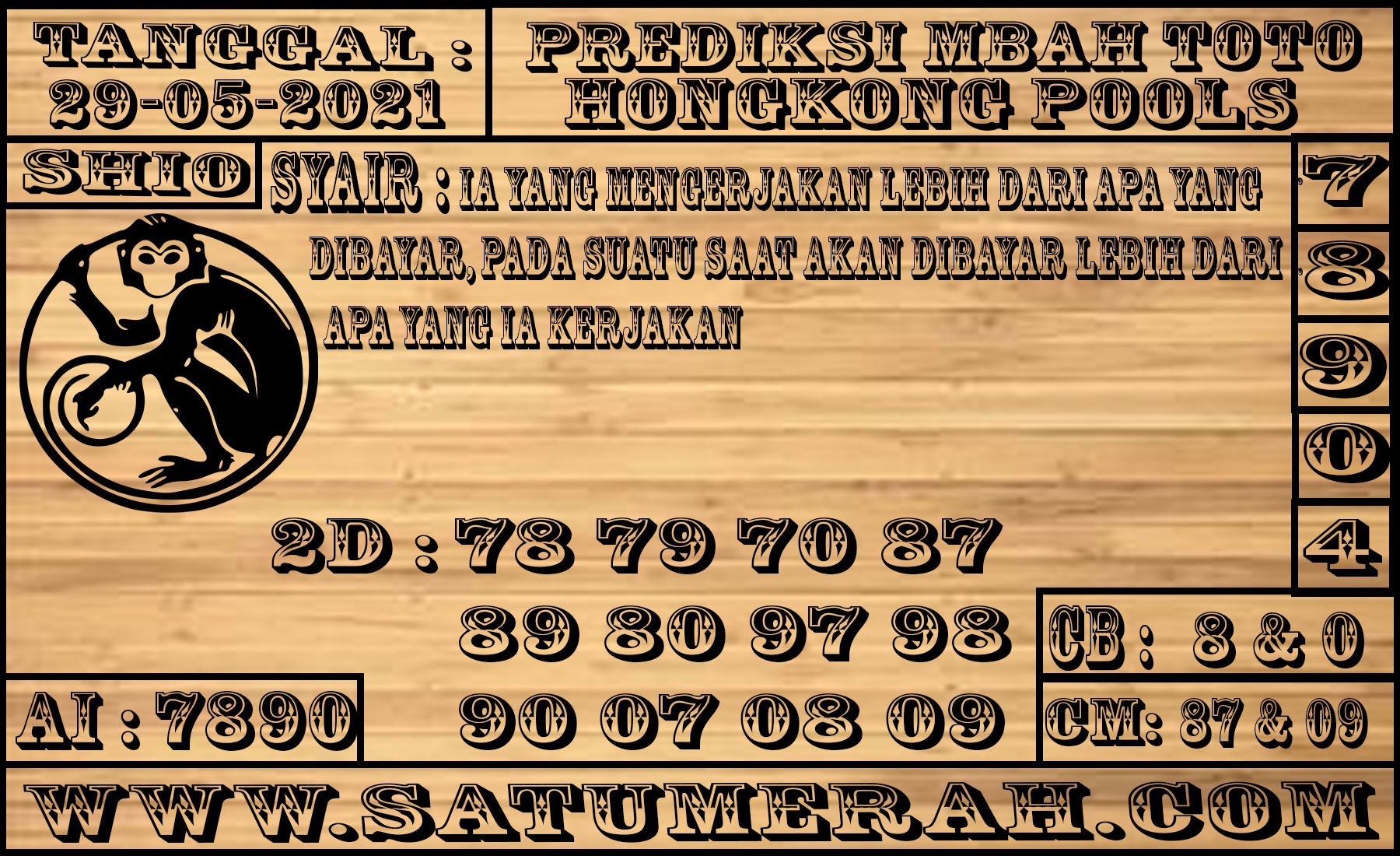 Prediksi Syair Hongkong 29 Mei 2021 Rajatoto New