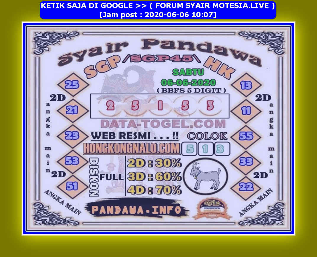 forum syair meloditogel