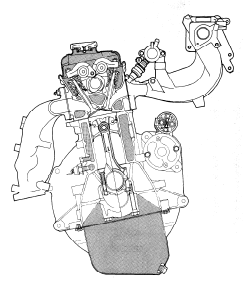 Powercurve Diagram Mitsubishi Engine