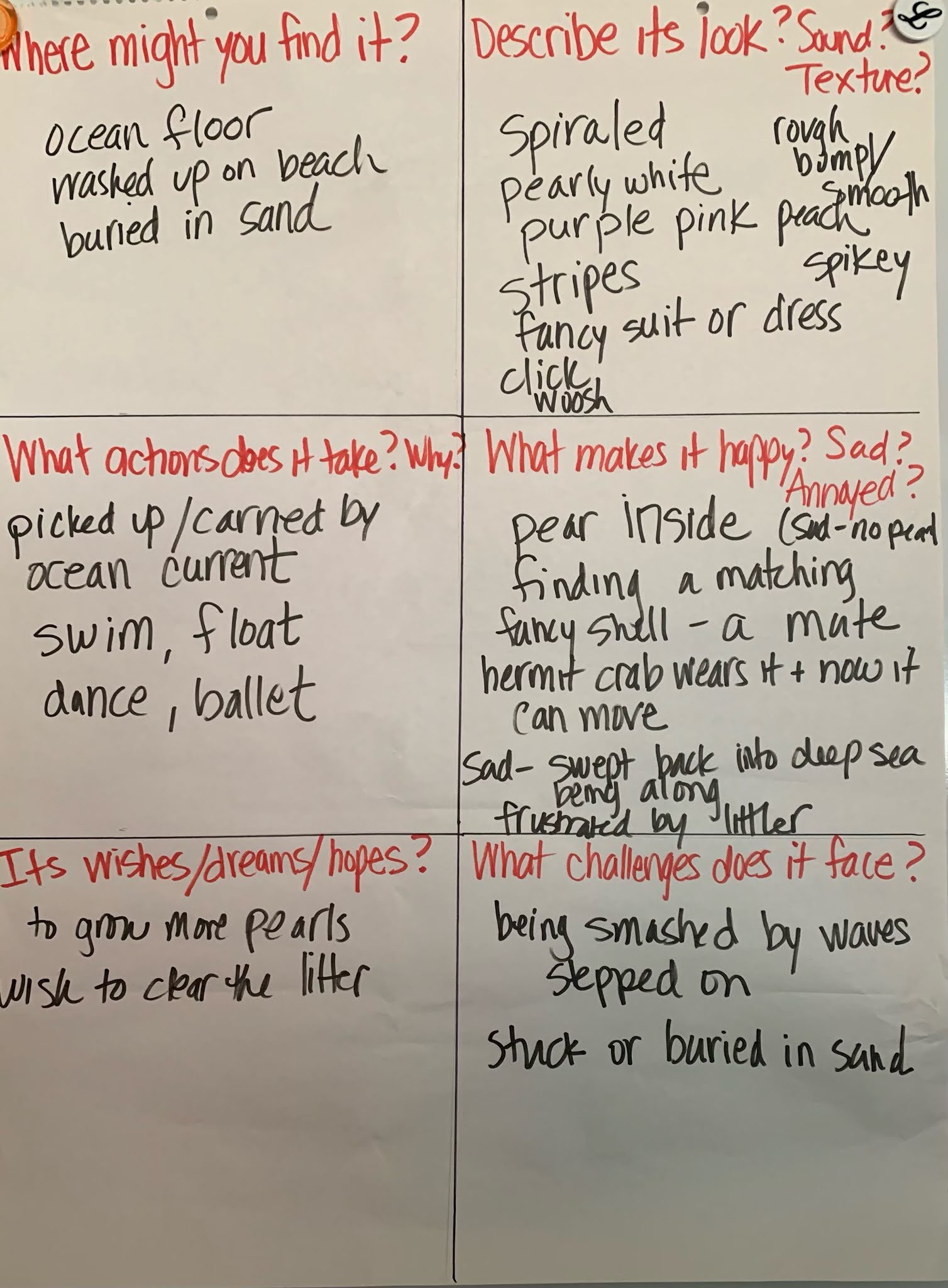 PERSONIFICATION POWER! Boost Student Creativity by Reading and Writing