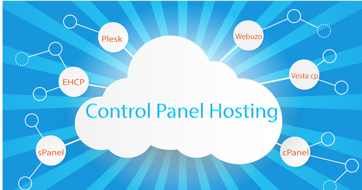 Panel host. Parallels plesk panel. Litepanel панель управления хостингом. Panel host. Panel host.