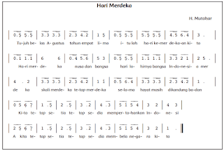 lirik lagu “ Hari Merdeka” www.simplenews.me