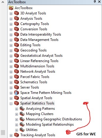 نظرة عامة على صندوق أدوات الإحصاء المكاني Spatial Statistics Toolbox