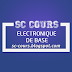 COURS ELECTRONIQUE DE BASE SMP S4 PDF