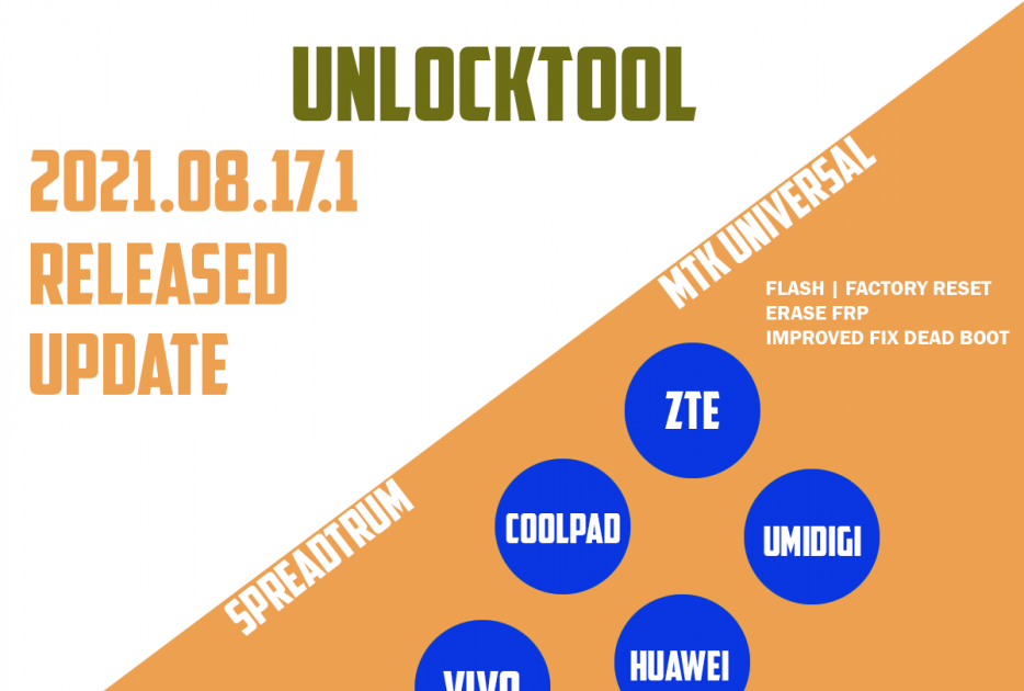 unlock y301-a2 nck box unlock y301-a2 nck box
