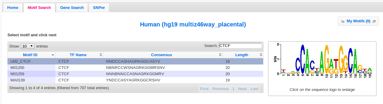 Diving into Genetics and Genomics: how to get a genome-wide motif bed file