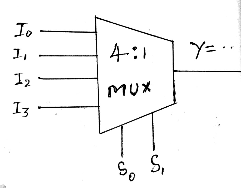 What is multiplexer(MUX)? & (21 MUX ,41 MUX ,81 MUX )...