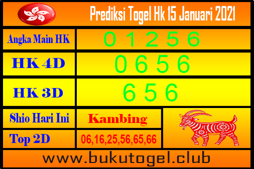 20+ Prediksi Hk 15 2021