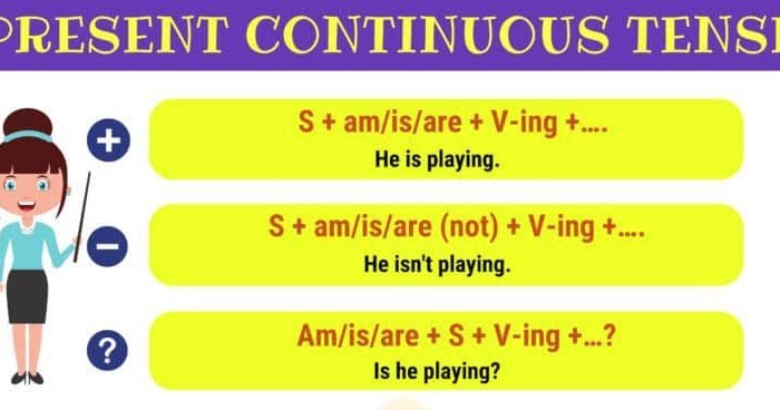 Contoh Paragraf Present Continuous Tense Untuk Belajar Bahasa Inggris Bahasa Inggris Xyz