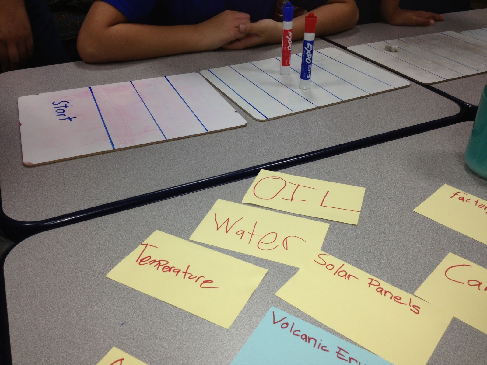 No Frills... Spelling... Unit vocabulary... Creativity