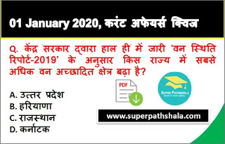 Daily Current Affairs Quiz in Hindi 01 January 2020