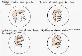 PRONUNCIACIÓN SONIDO R