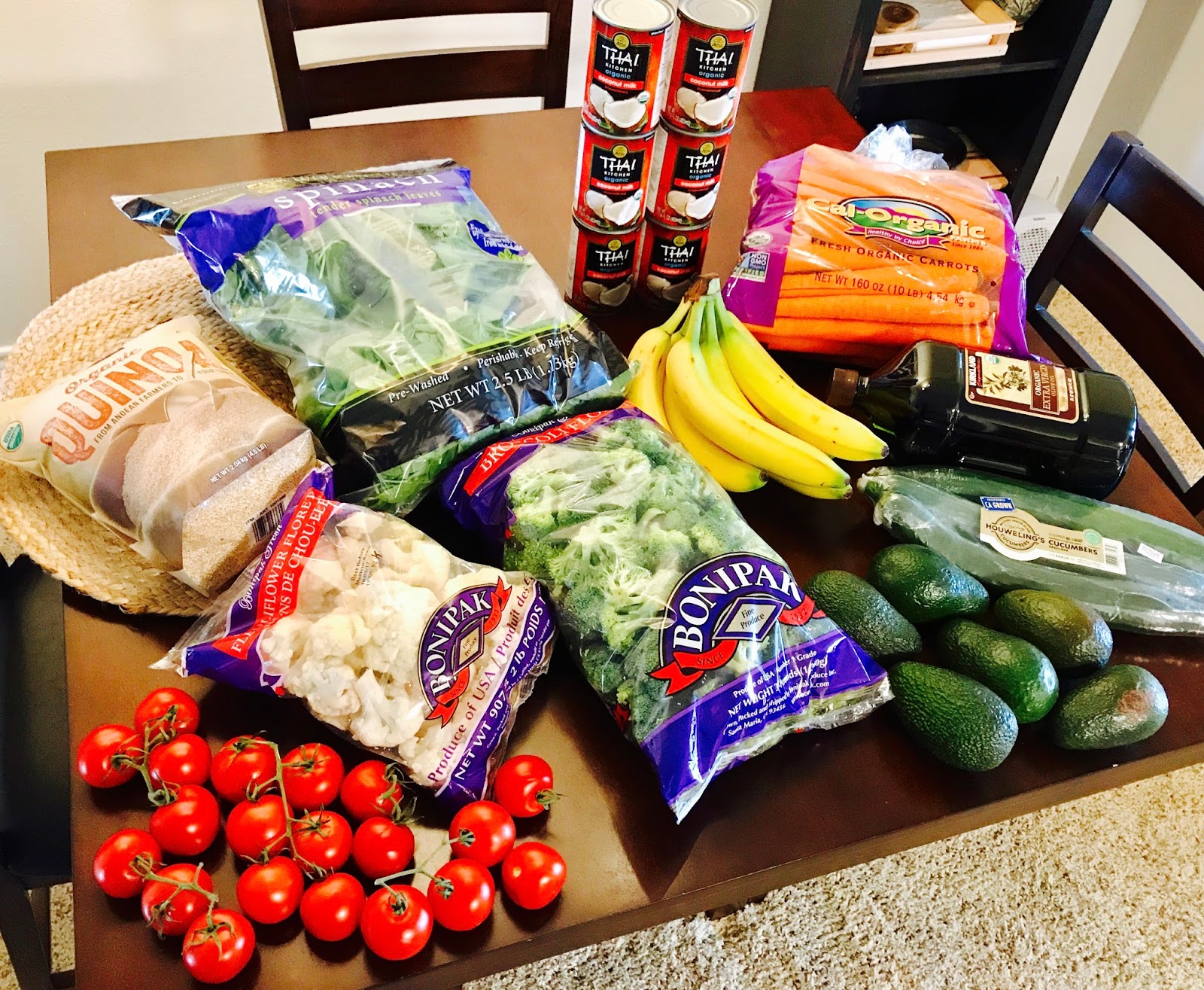 Is It Expensive To Eat A Vegan Diet?