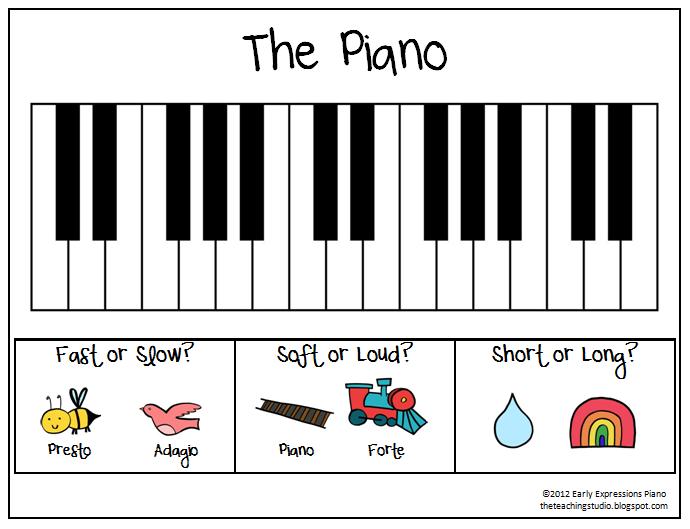 Printables The Playful Piano