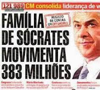 ditadura socialista comunista em Portugal antonio costa apodrecetuga corrupção