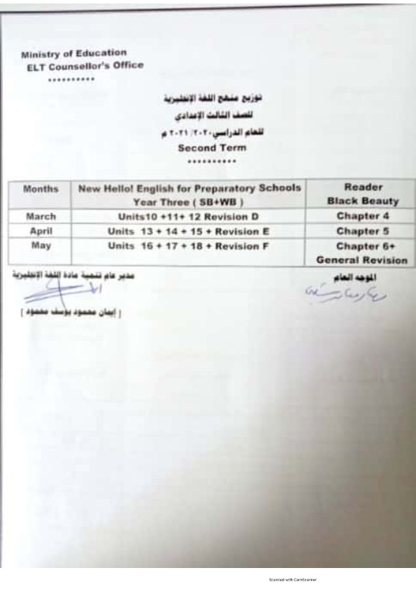 توزيع منهج اللغة الإنجليزية الترم الثاني 2021 لجميع الصفوف الدراسية (الإبتدائية والإعدادية و الثانوية) %25D8%25AA%25D9%2588%25D8%25B2%25D9%258A%25D8%25B9%2B%25D9%2585%25D9%2586%25D9%2587%25D8%25AC%2B%25D8%25A7%25D9%2584%25D8%25AA%25D8%25B1%25D9%2585%2B%25D8%25A7%25D9%2584%25D8%25AA%25D8%25A7%25D9%2586%25D9%258A%2B%25D8%25A8%25D8%25B9%25D8%25AF%2B%25D8%25A7%25D9%2584%25D8%25AA%25D8%25B9%25D8%25AF%25D9%258A%25D9%2584_004