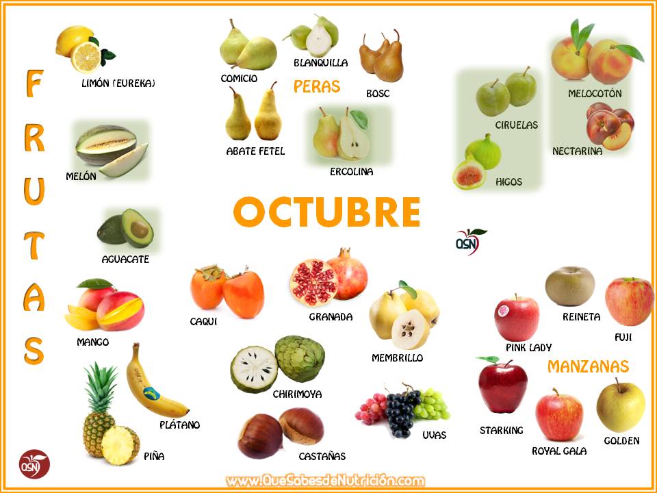 Verduras y frutas del mes Octubre