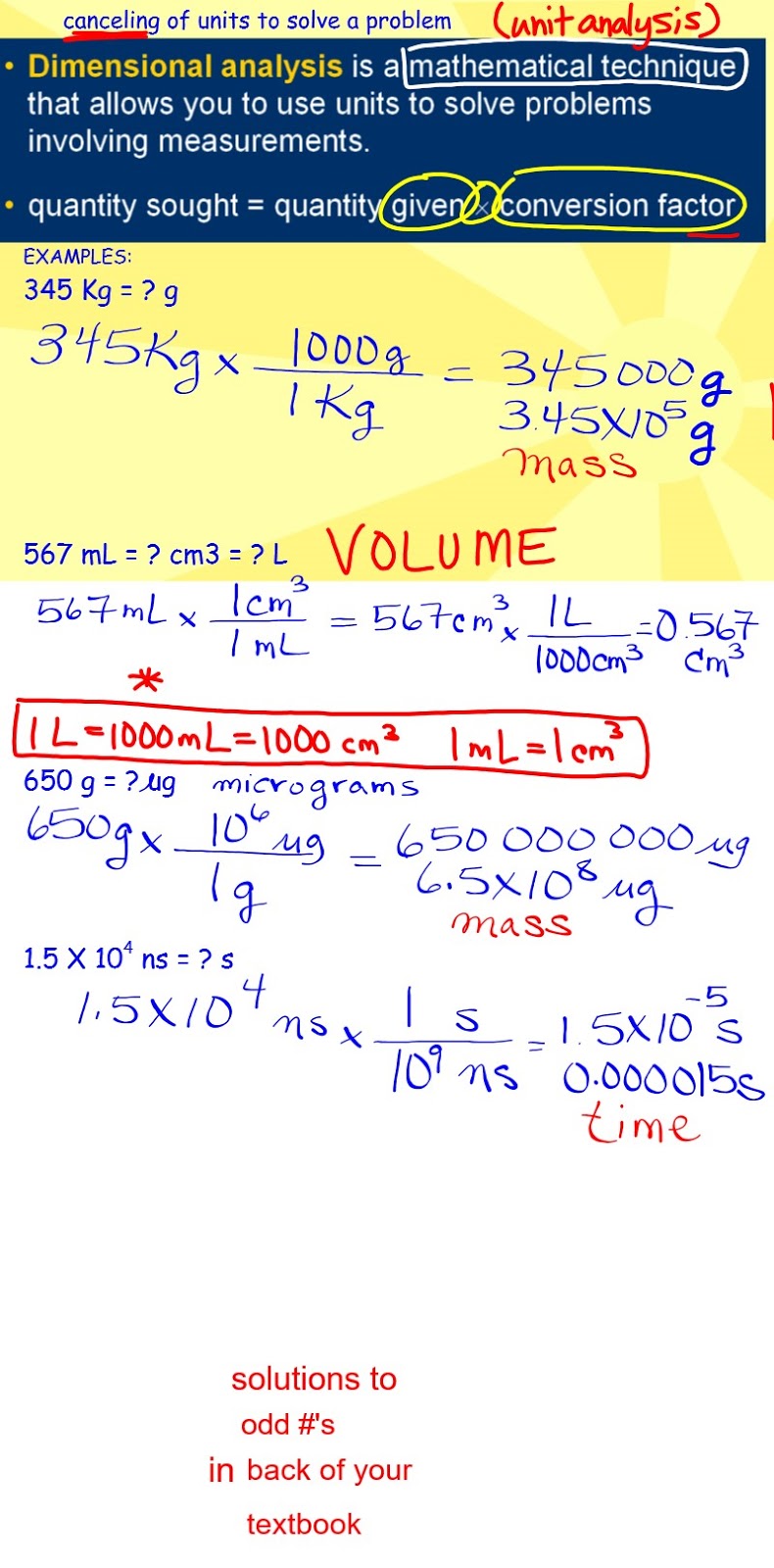 Standard to metric picture